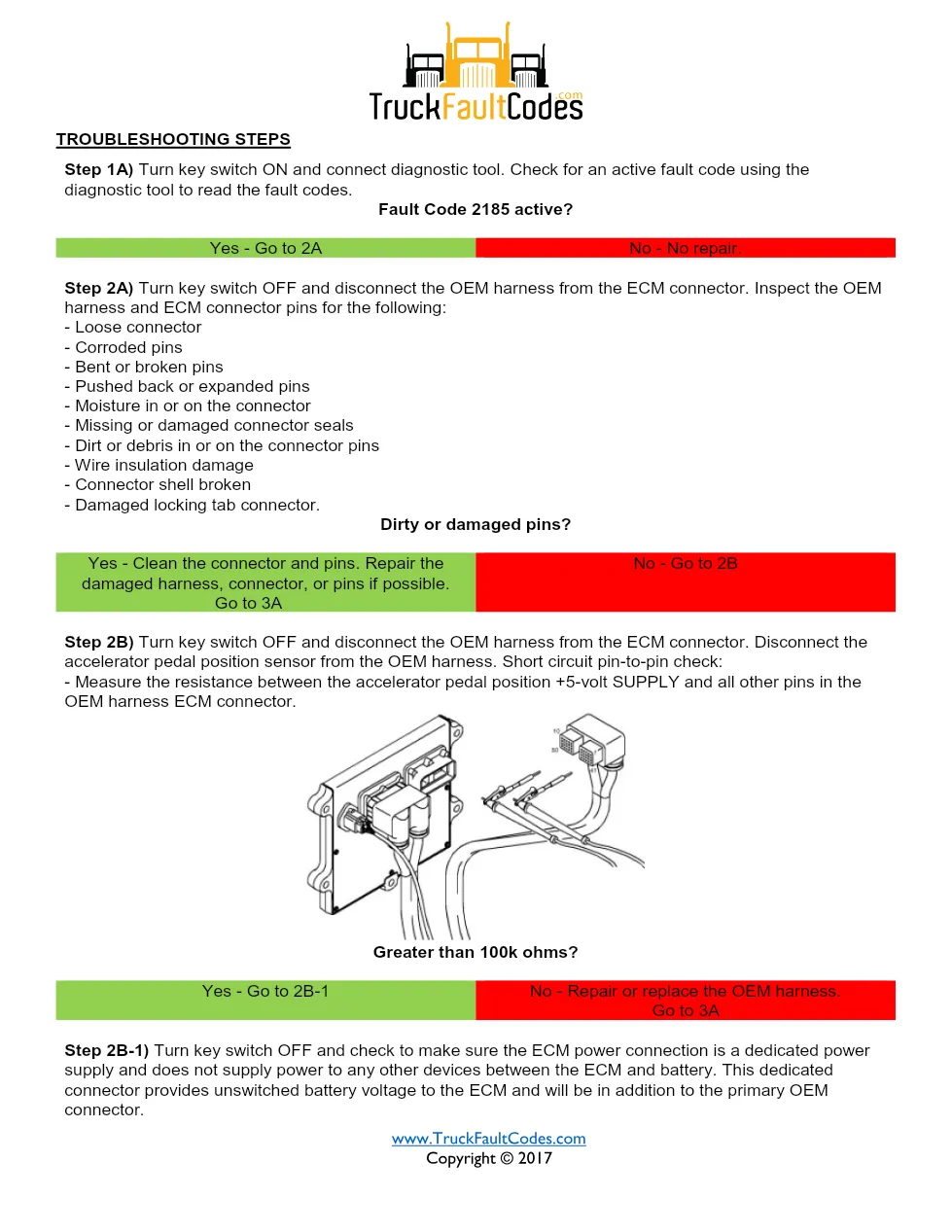 Cummins fault code 2185 — ISM CM871 (2007-09) DTC manual — SPN - preview page 2 of 4