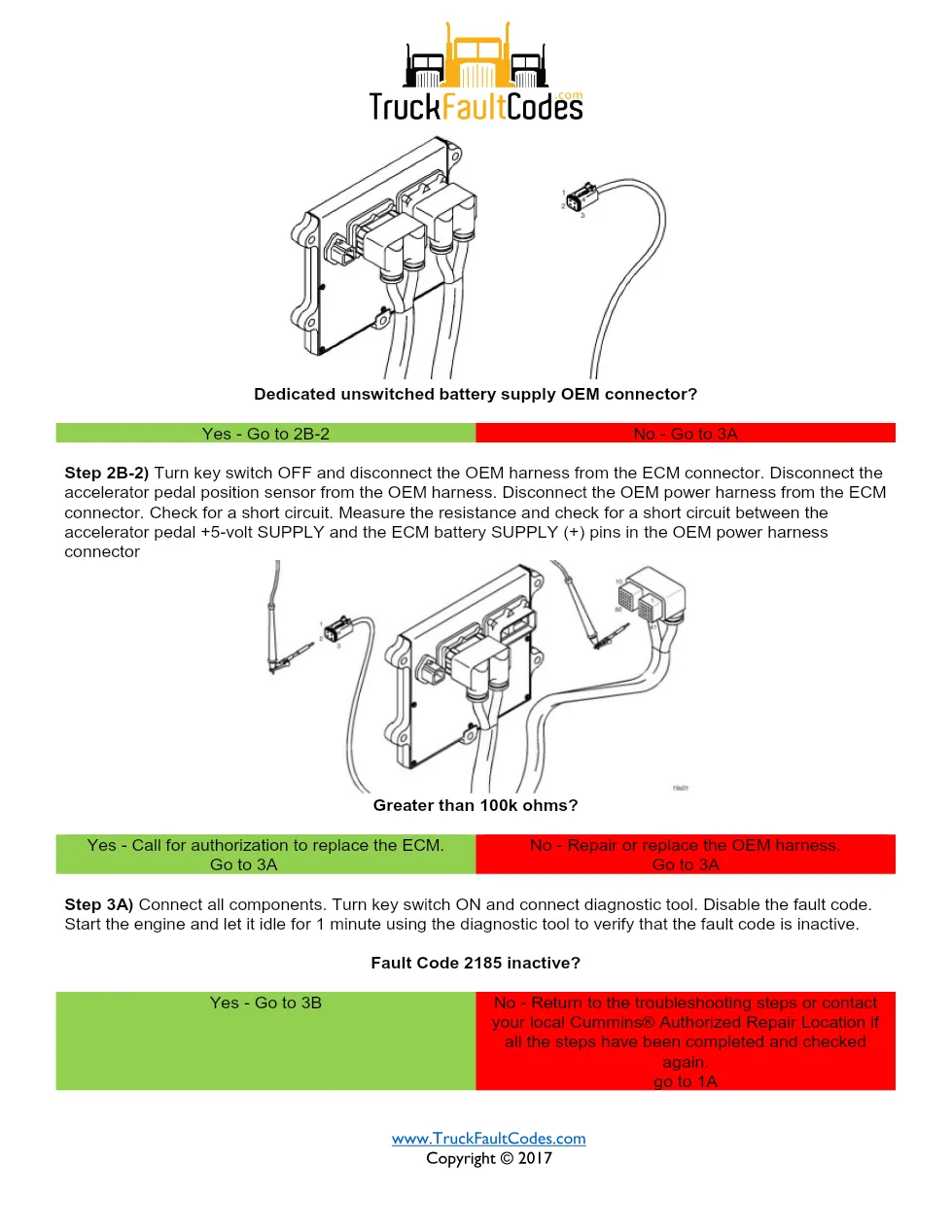 Cummins fault code 2185 — ISM CM871 (2007-09) DTC manual — SPN - page 3 is available after signing in
