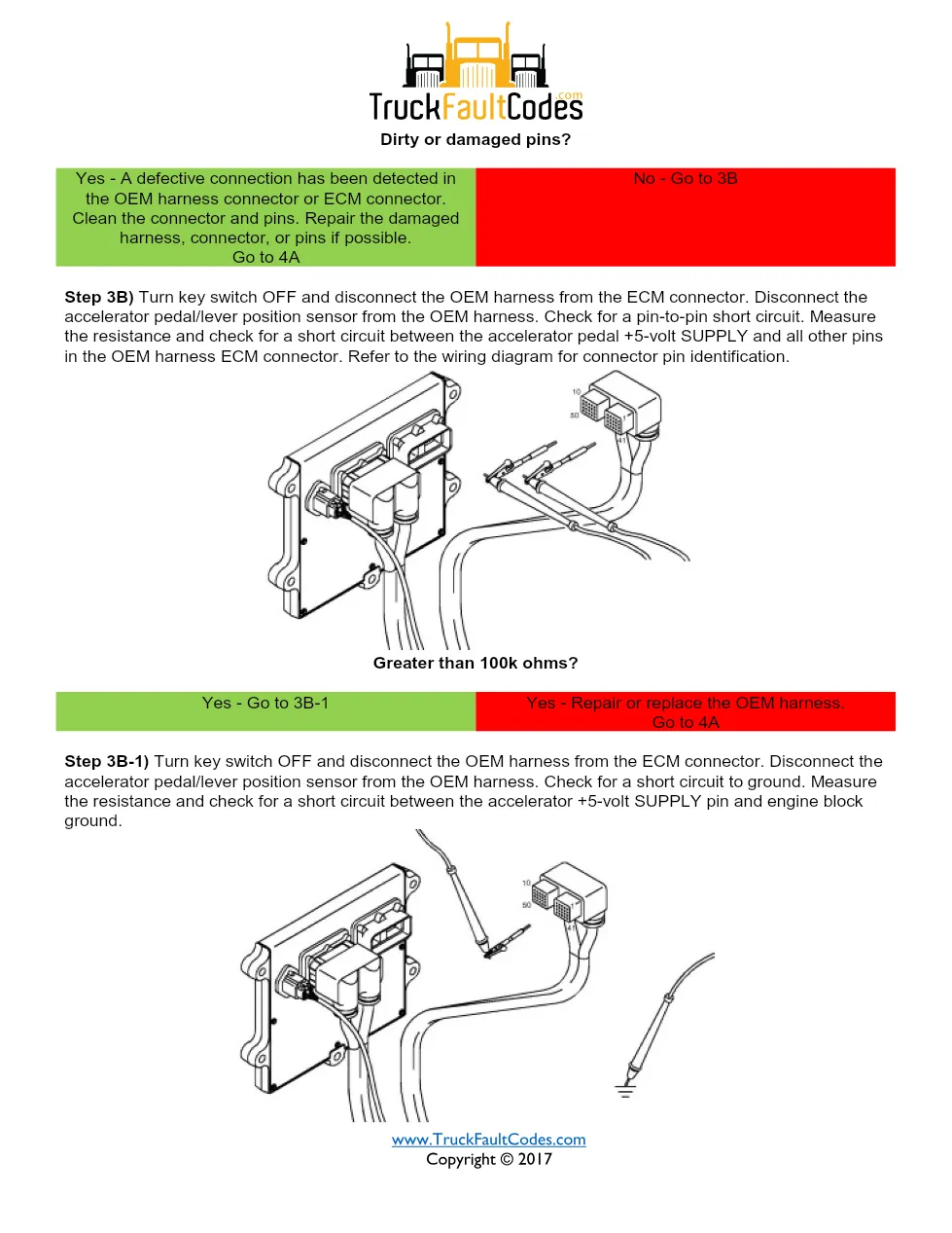 Cummins fault code 2186 — ISM CM871 (2007-09) DTC manual — SPN - page 3 is available after signing in