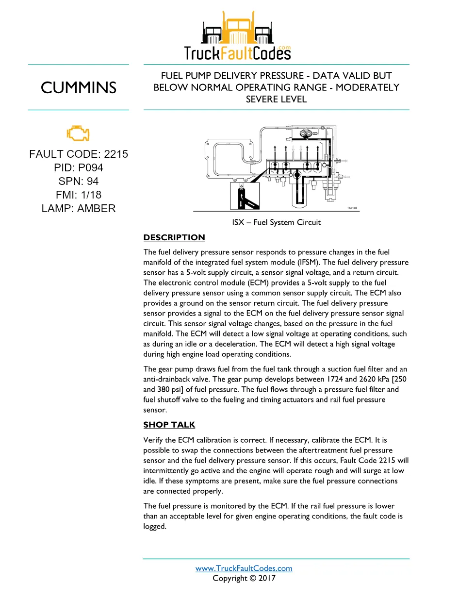 Cummins fault code 2215 — ISM CM871 (2007-09) DTC manual — SPN - preview page 1 of 6