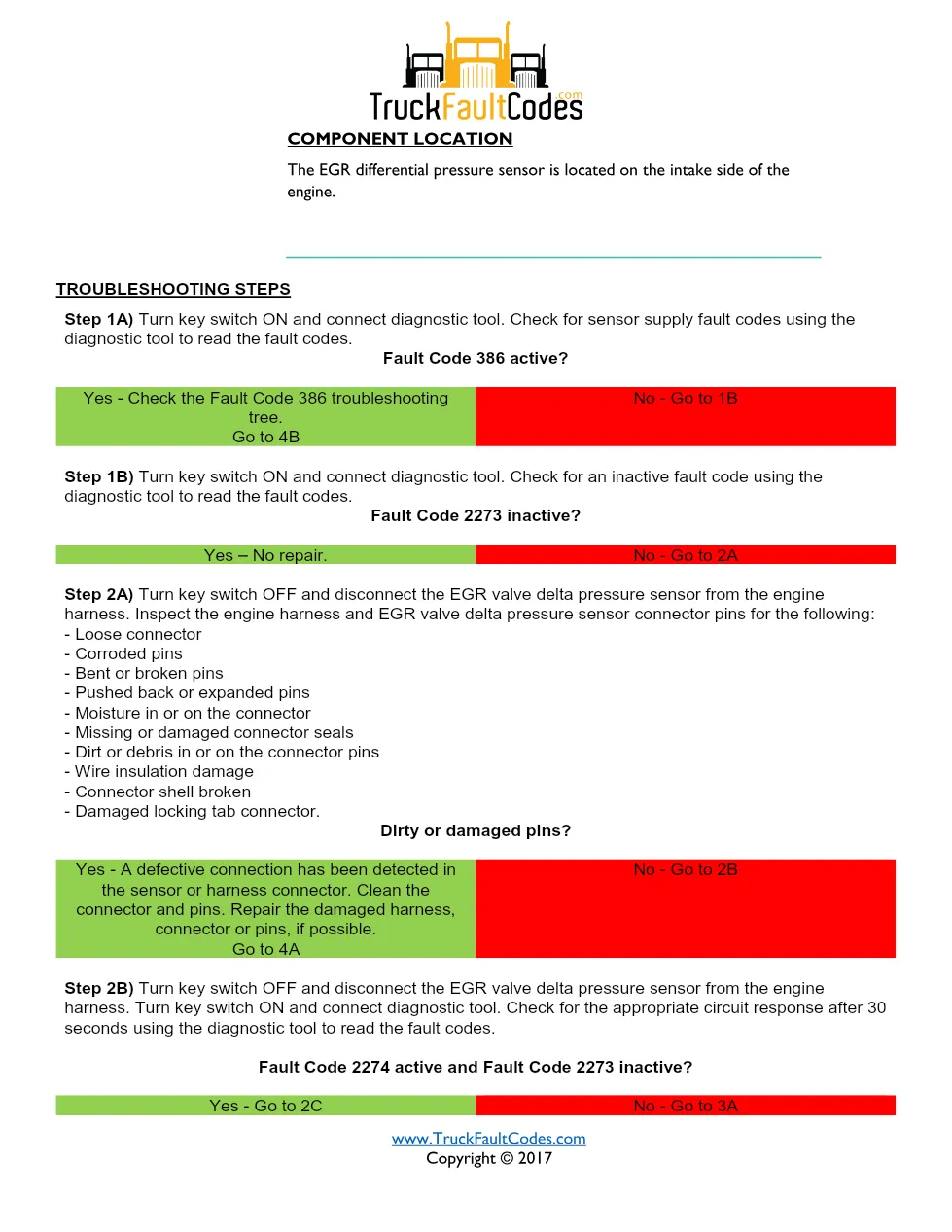 Cummins fault code 2273 — ISM CM871 (2007-09) DTC manual — SPN - preview page 2 of 5