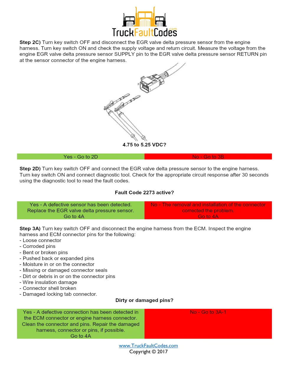 Cummins fault code 2273 — ISM CM871 (2007-09) DTC manual — SPN - page 3 is available after signing in