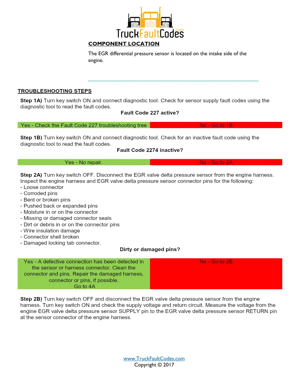 Cummins fault code 2274 — ISM CM871 (2007-09) DTC manual — SPN - preview page 2 of 6