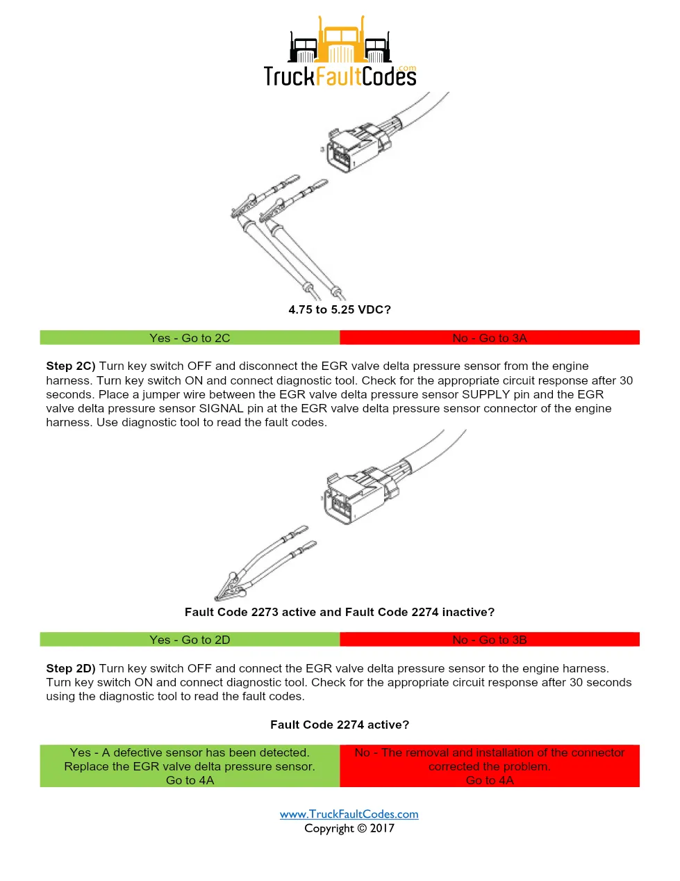Cummins fault code 2274 — ISM CM871 (2007-09) DTC manual — SPN - page 3 is available after signing in