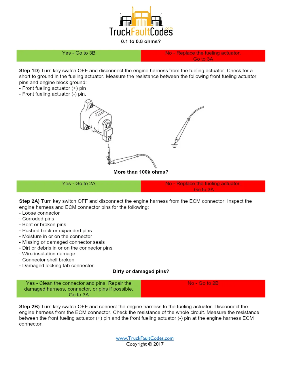 Cummins fault code 2311 — ISM CM871 (2007-09) DTC manual — SPN - page 3 is available after signing in