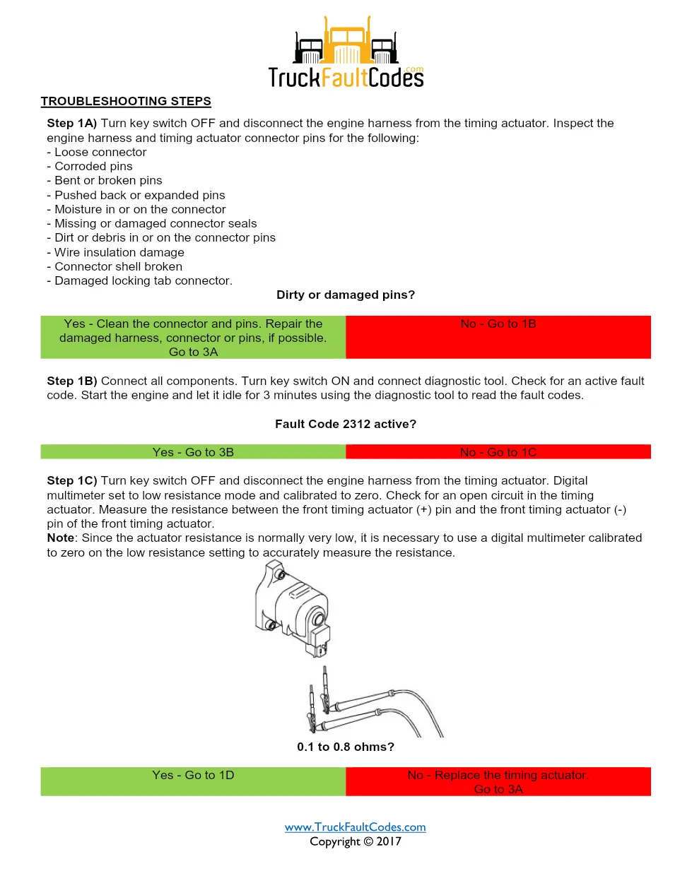 Cummins fault code 2312 — ISM CM871 (2007-09) DTC manual — SPN - preview page 2 of 5