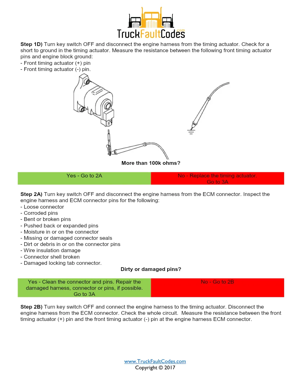 Cummins fault code 2312 — ISM CM871 (2007-09) DTC manual — SPN - page 3 is available after signing in