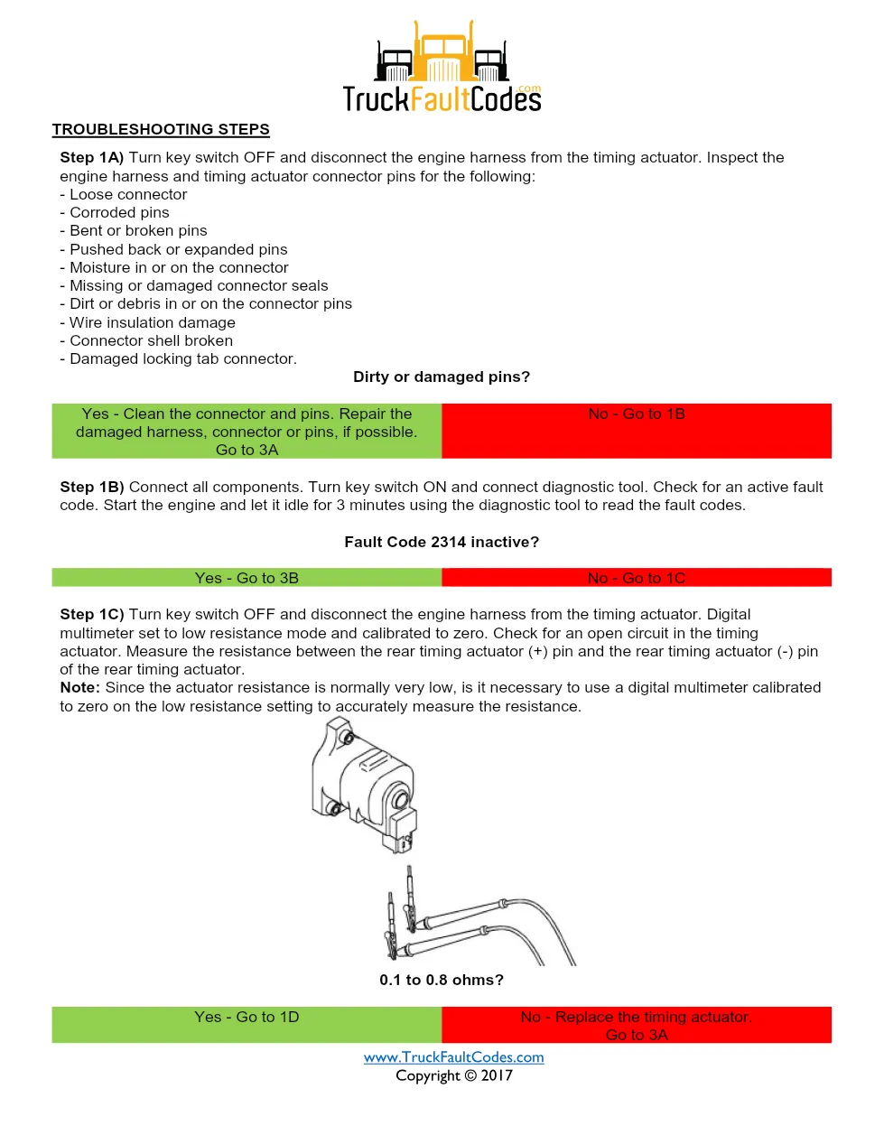 Cummins fault code 2314 — ISM CM871 (2007-09) DTC manual — SPN - preview page 2 of 5