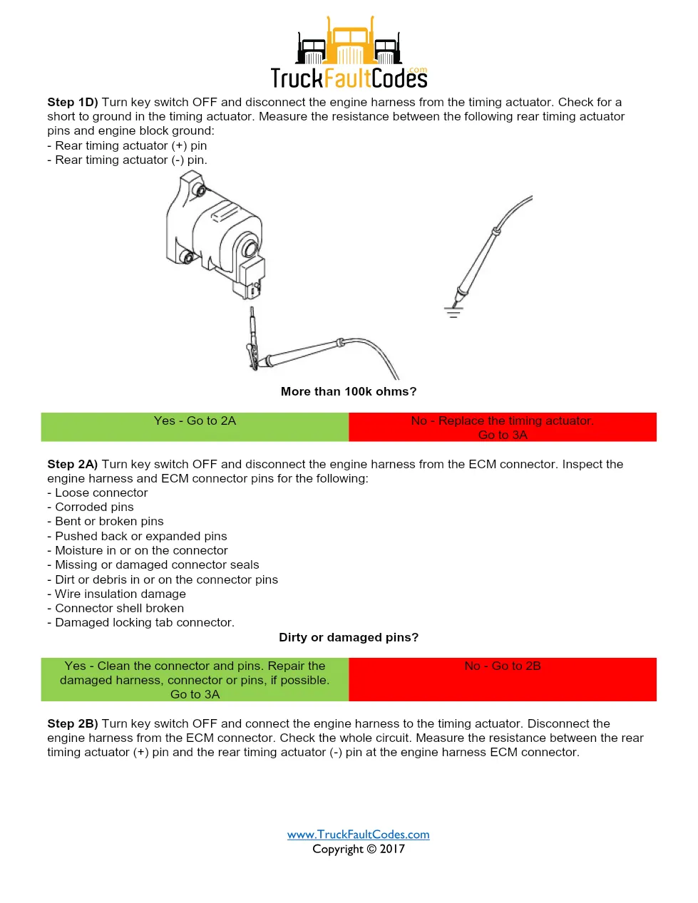 Cummins fault code 2314 — ISM CM871 (2007-09) DTC manual — SPN - page 3 is available after signing in
