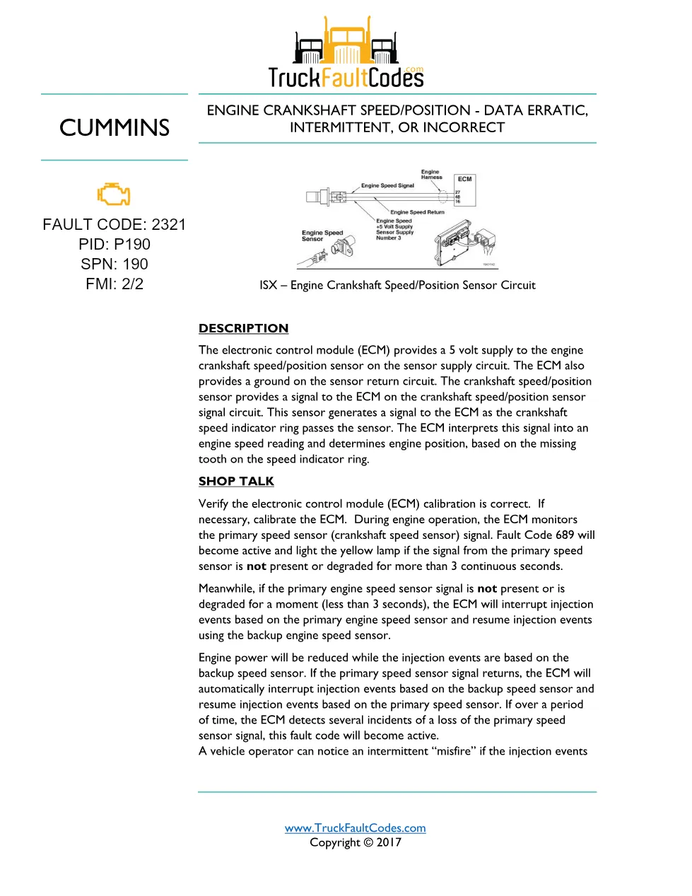 Cummins fault code 2321 — ISM CM871 (2007-09) DTC manual — SPN - preview page 1 of 5