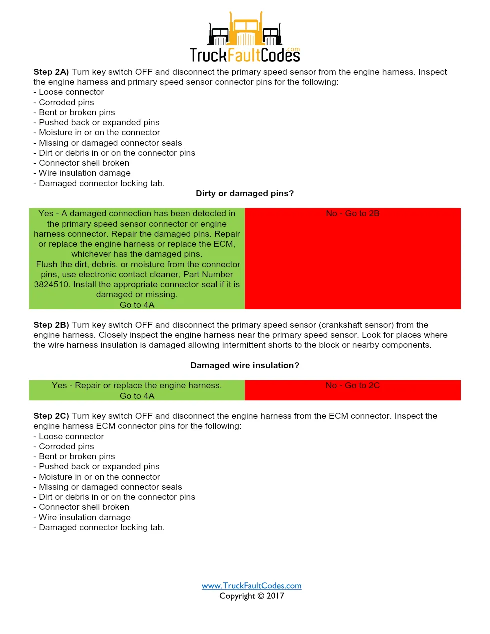 Cummins fault code 2321 — ISM CM871 (2007-09) DTC manual — SPN - page 3 is available after signing in