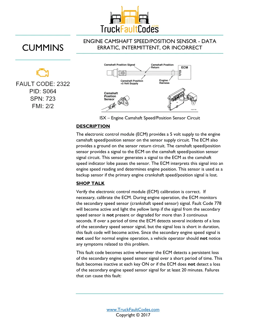Cummins fault code 2322 — ISM CM871 (2007-09) DTC manual — SPN - preview page 1 of 4