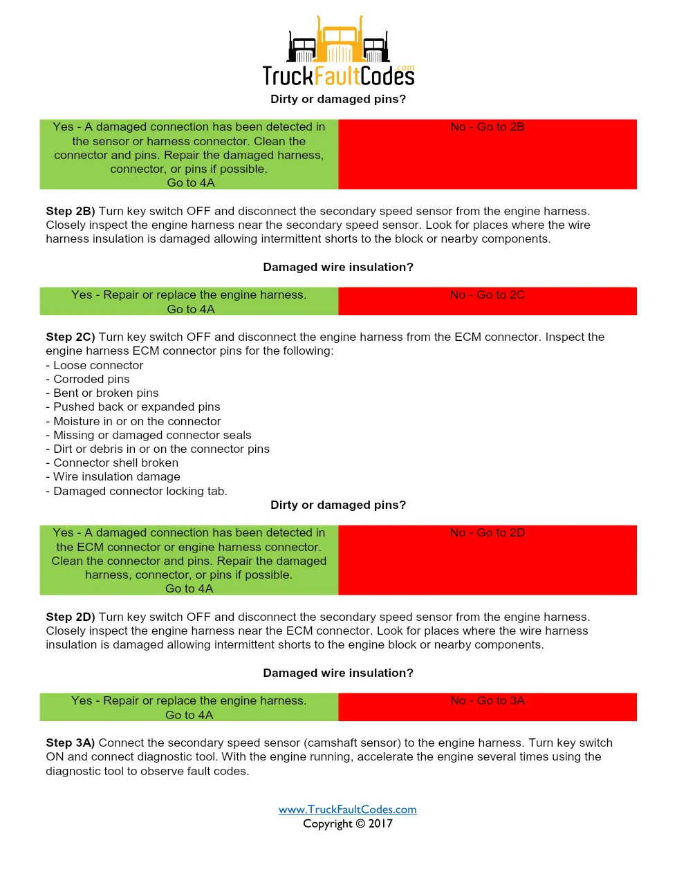 Cummins fault code 2322 — ISM CM871 (2007-09) DTC manual — SPN - page 3 is available after signing in
