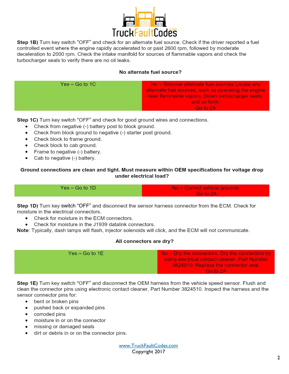Cummins fault code 234 — Engine Overspeed manual, Bulletin - preview page 2 of 5