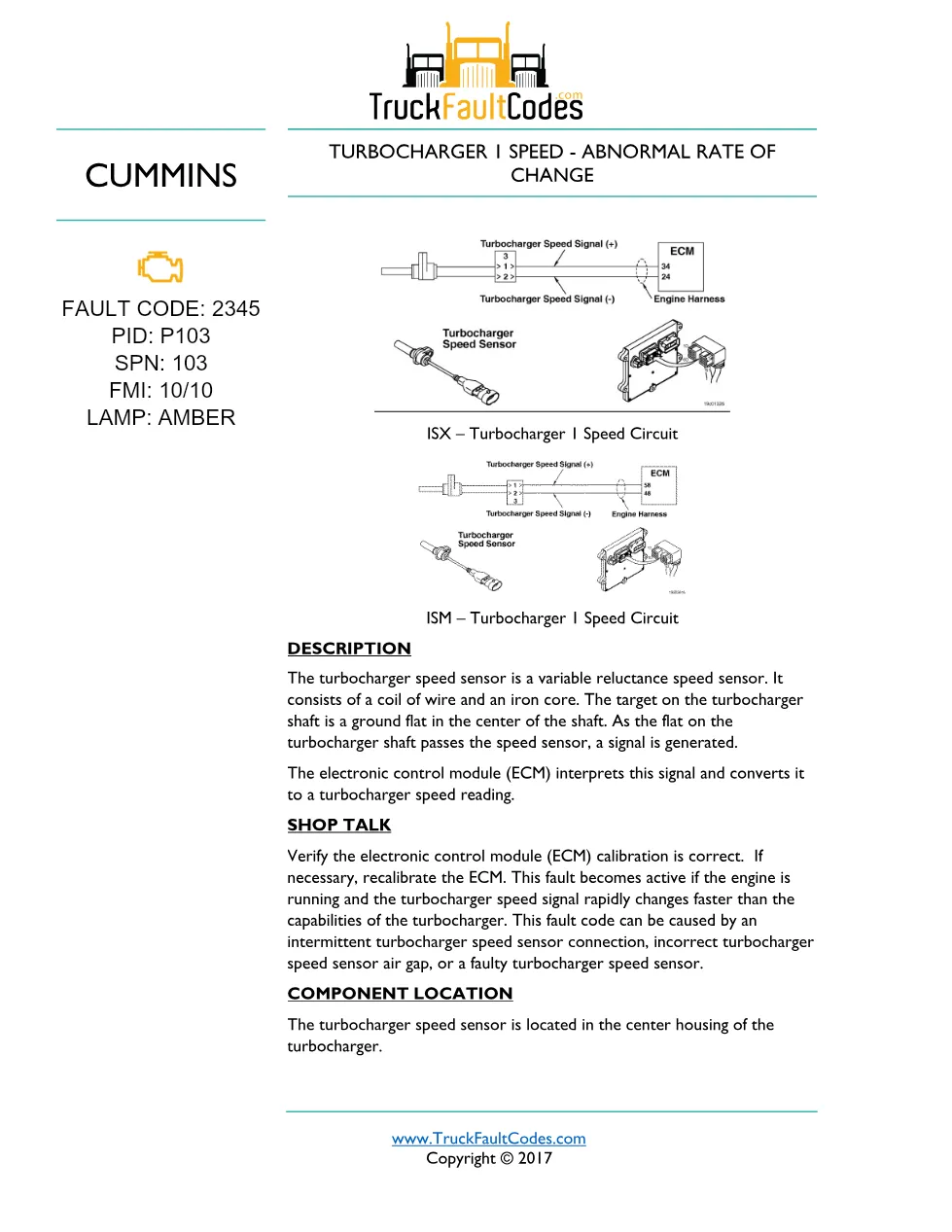 Cummins fault code 2345 — ISM CM871 (2007-09) DTC manual — SPN - preview page 1 of 3