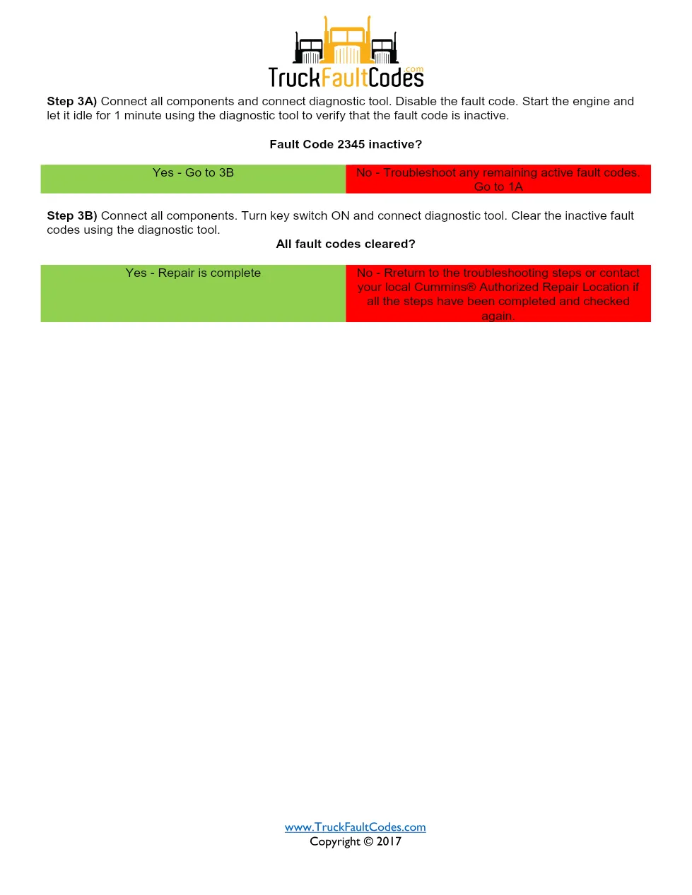 Cummins fault code 2345 — ISM CM871 (2007-09) DTC manual — SPN - page 3 is available after signing in