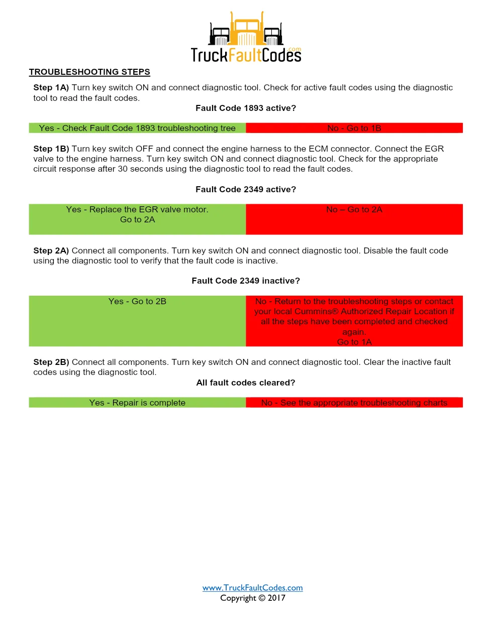 Cummins fault code 2349 — ISM CM871 (2007-09) DTC manual — SPN - page 2 is available after signing in
