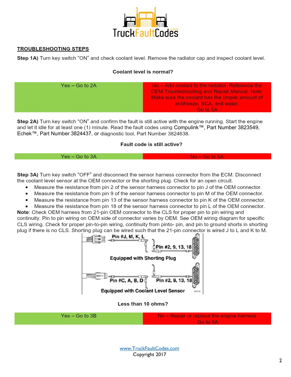 Cummins fault code 235 — Engine Coolant Level Engine Protection - preview page 2 of 5