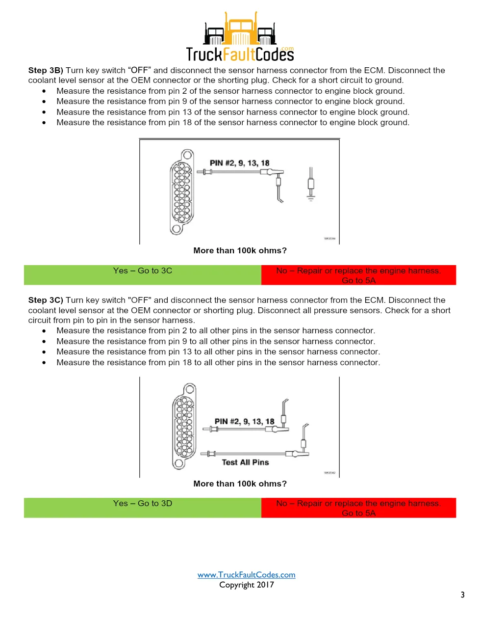 Cummins fault code 235 — Engine Coolant Level Engine Protection - page 3 is available after signing in