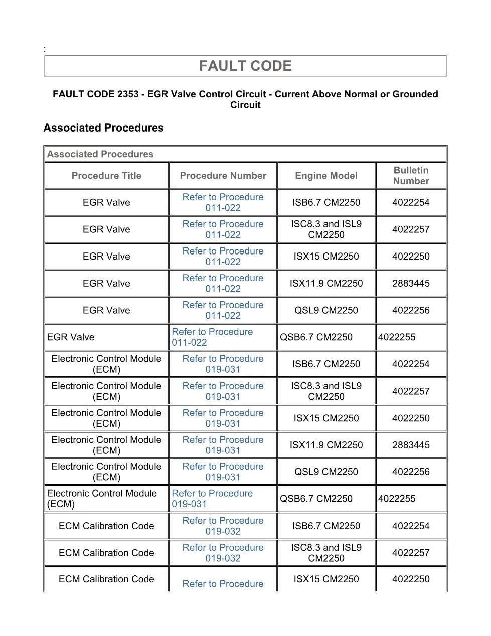 Cummins fault code 2353 troubleshooting manual – SPN 2791 FMI 6/6 - page 3 is available after signing in