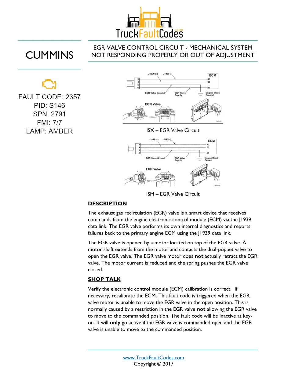 Cummins fault code 2357 — ISM CM871 (2007-09) DTC manual — SPN - preview page 1 of 3