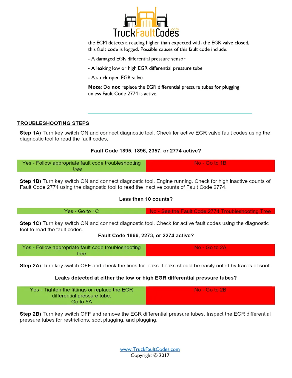 Cummins fault code 2359 — ISM CM871 (2007-09) DTC manual — SPN - preview page 2 of 5