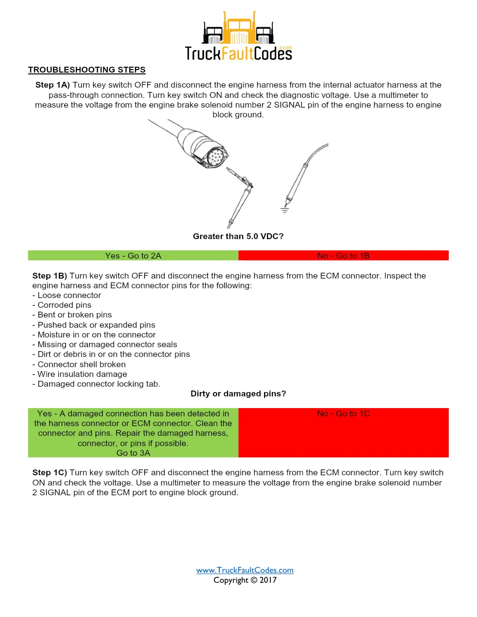 Cummins fault code 2363 — ISM CM871 (2007-09) DTC manual — SPN - preview page 2 of 6