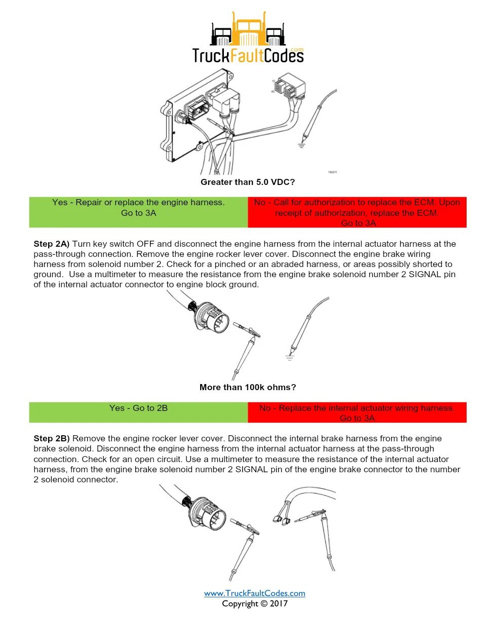 Cummins fault code 2363 — ISM CM871 (2007-09) DTC manual — SPN - page 3 is available after signing in