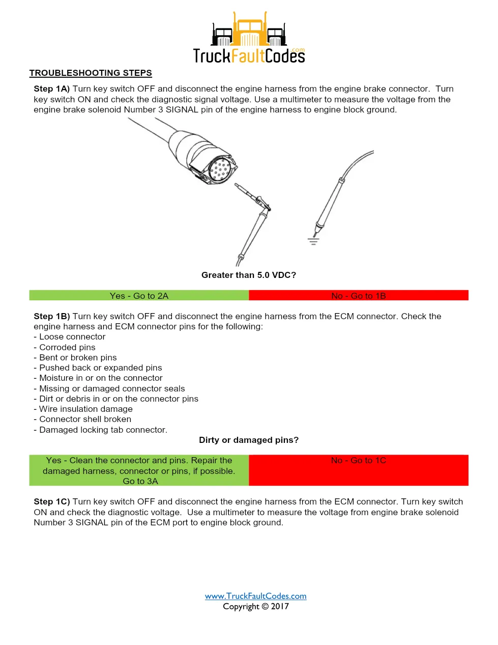 Cummins fault code 2365 — ISM CM871 (2007-09) DTC manual — SPN - preview page 2 of 5
