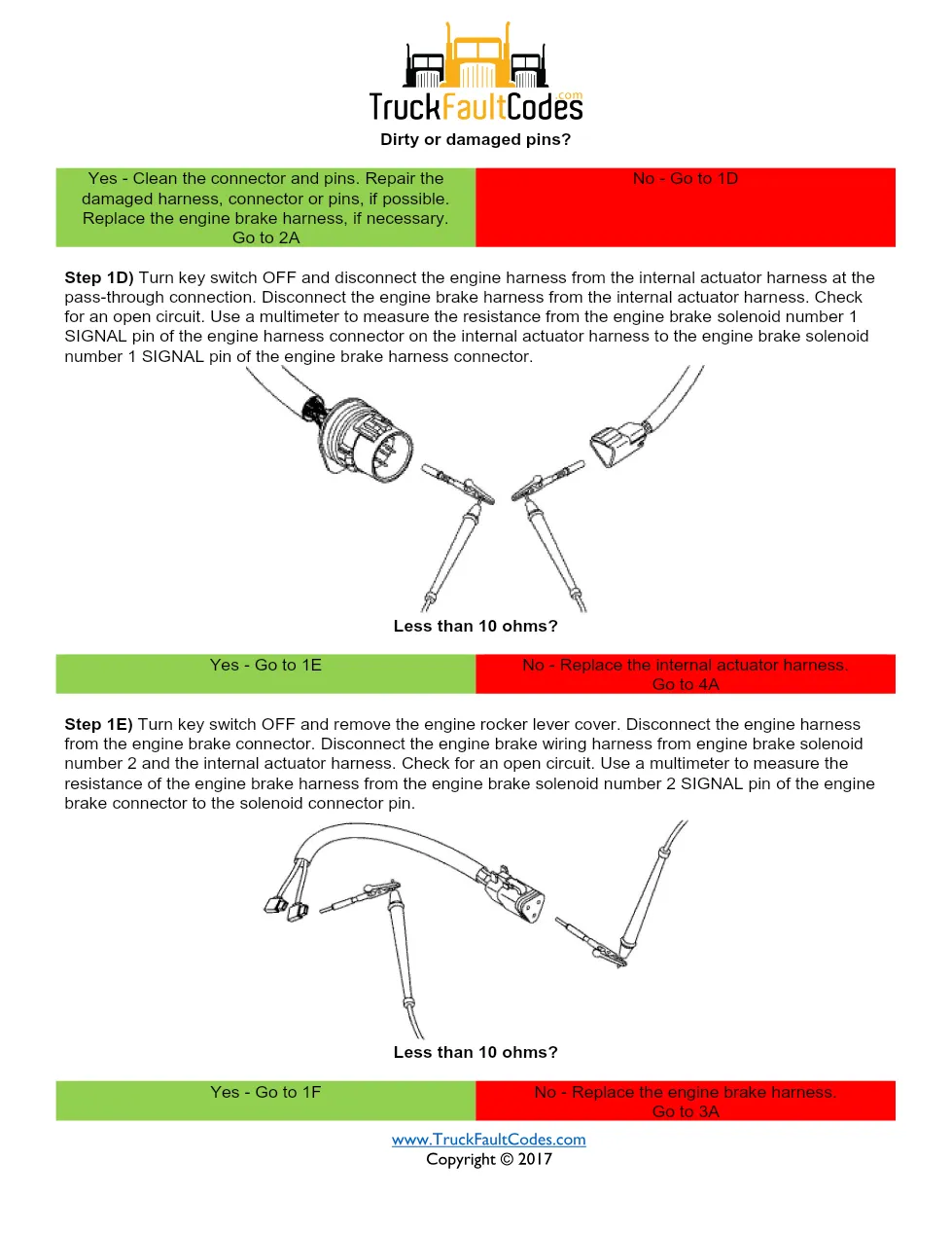 Cummins fault code 2367 — ISM CM871 (2007-09) DTC manual — SPN - page 3 is available after signing in