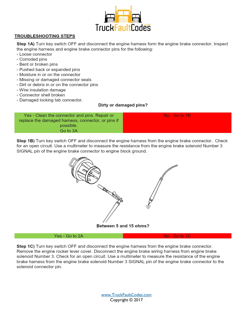 Cummins fault code 2368 — ISM CM871 (2007-09) DTC manual — SPN - preview page 2 of 6