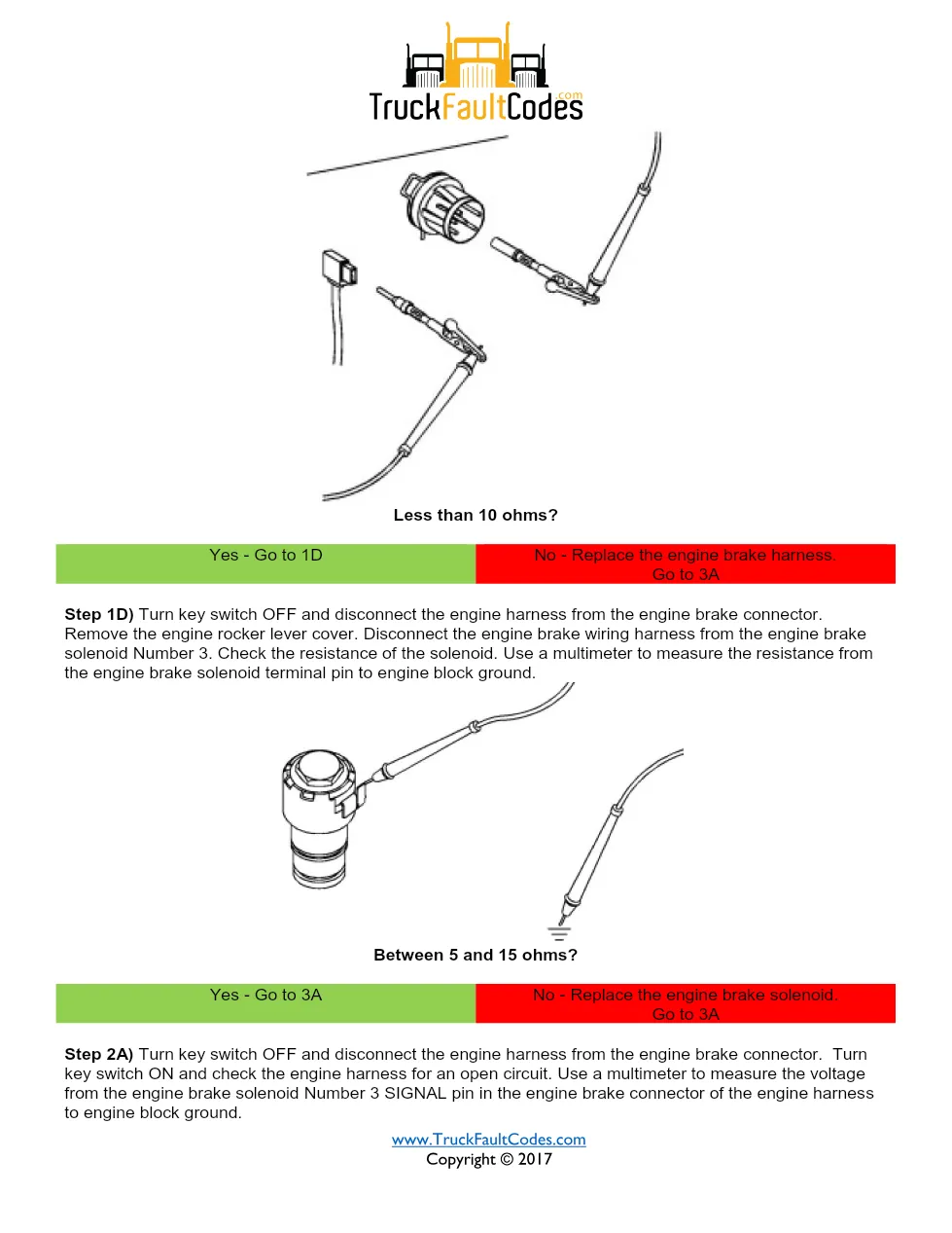 Cummins fault code 2368 — ISM CM871 (2007-09) DTC manual — SPN - page 3 is available after signing in