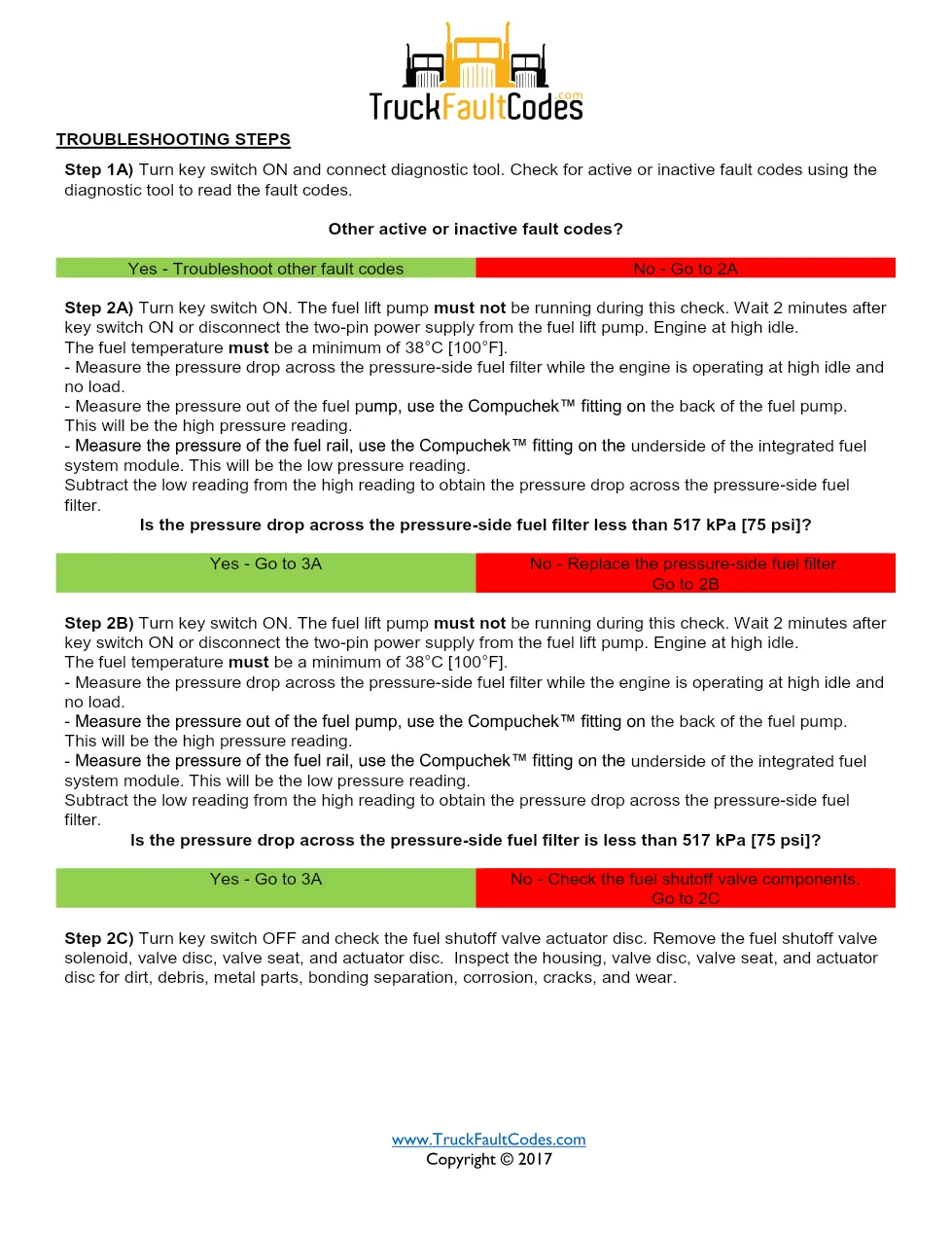 Cummins fault code 2372 — ISM CM871 (2007-09) DTC manual — SPN - preview page 2 of 4