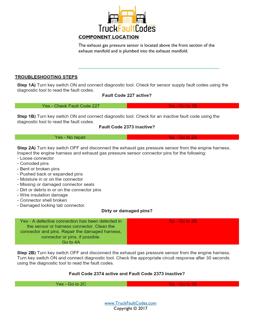 Cummins fault code 2373 — ISM CM871 (2007-09) DTC manual — SPN - preview page 2 of 5