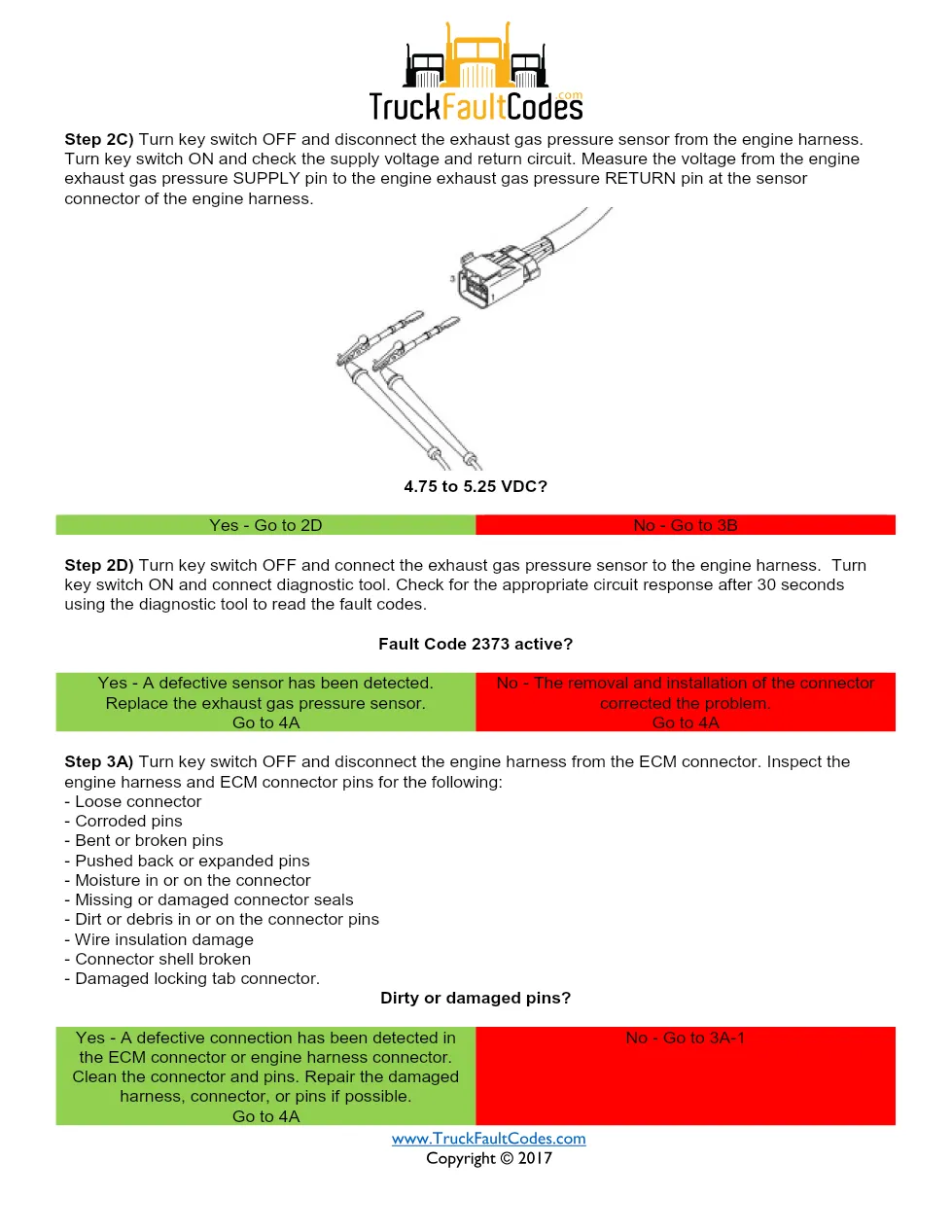 Cummins fault code 2373 — ISM CM871 (2007-09) DTC manual — SPN - page 3 is available after signing in