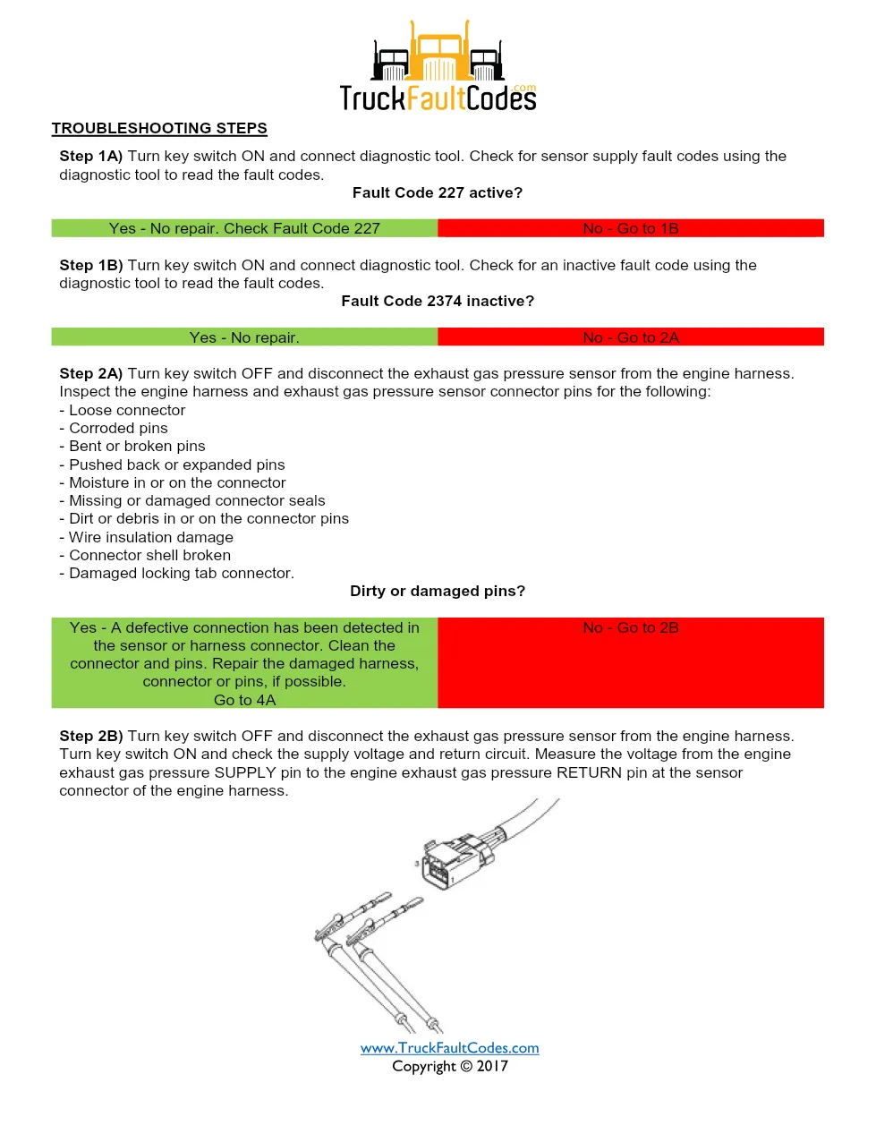 Cummins fault code 2374 — ISM CM871 (2007-09) DTC manual — SPN - preview page 2 of 6