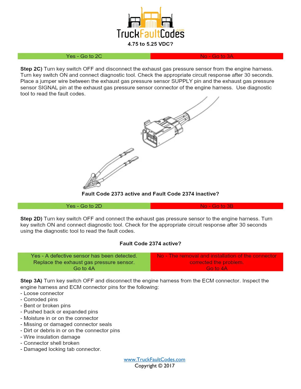 Cummins fault code 2374 — ISM CM871 (2007-09) DTC manual — SPN - page 3 is available after signing in