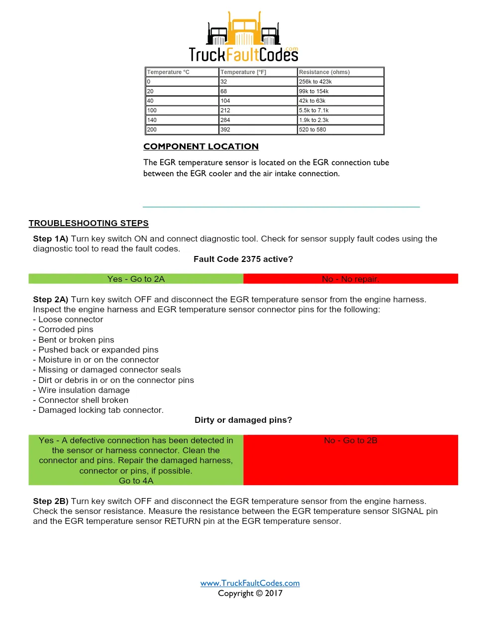 Cummins fault code 2375 — ISM CM871 (2007-09) DTC manual — SPN - preview page 2 of 6