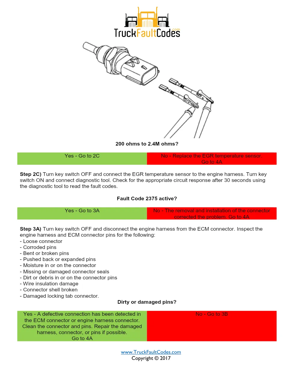 Cummins fault code 2375 — ISM CM871 (2007-09) DTC manual — SPN - page 3 is available after signing in