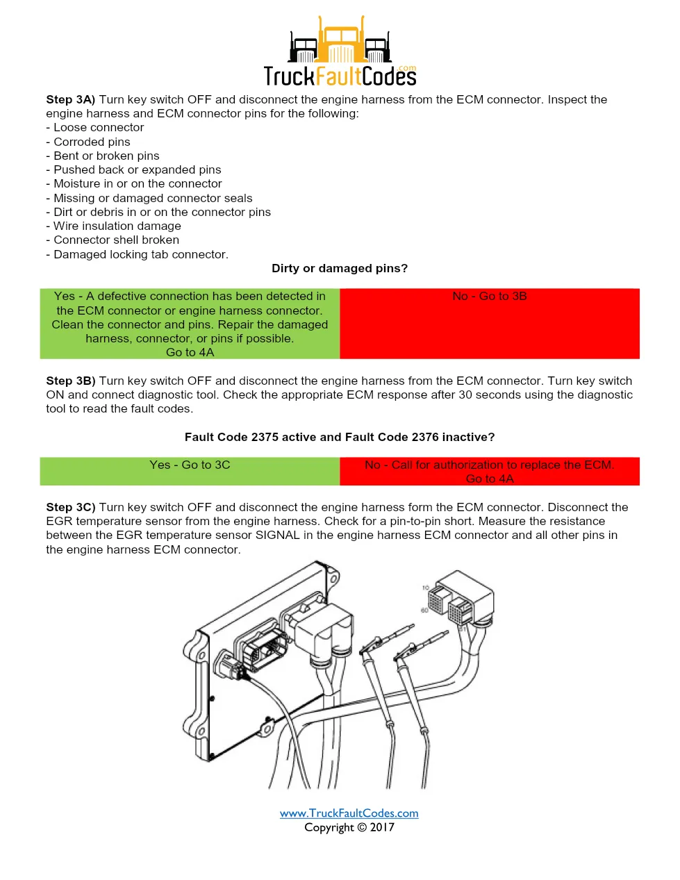 Cummins fault code 2376 — ISM CM871 (2007-09) DTC manual — SPN - page 3 is available after signing in