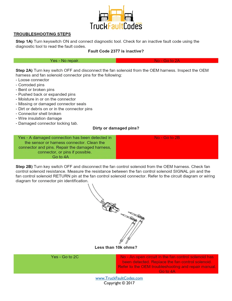 Cummins fault code 2377 — ISM CM871 (2007-09) DTC manual — SPN - preview page 2 of 5