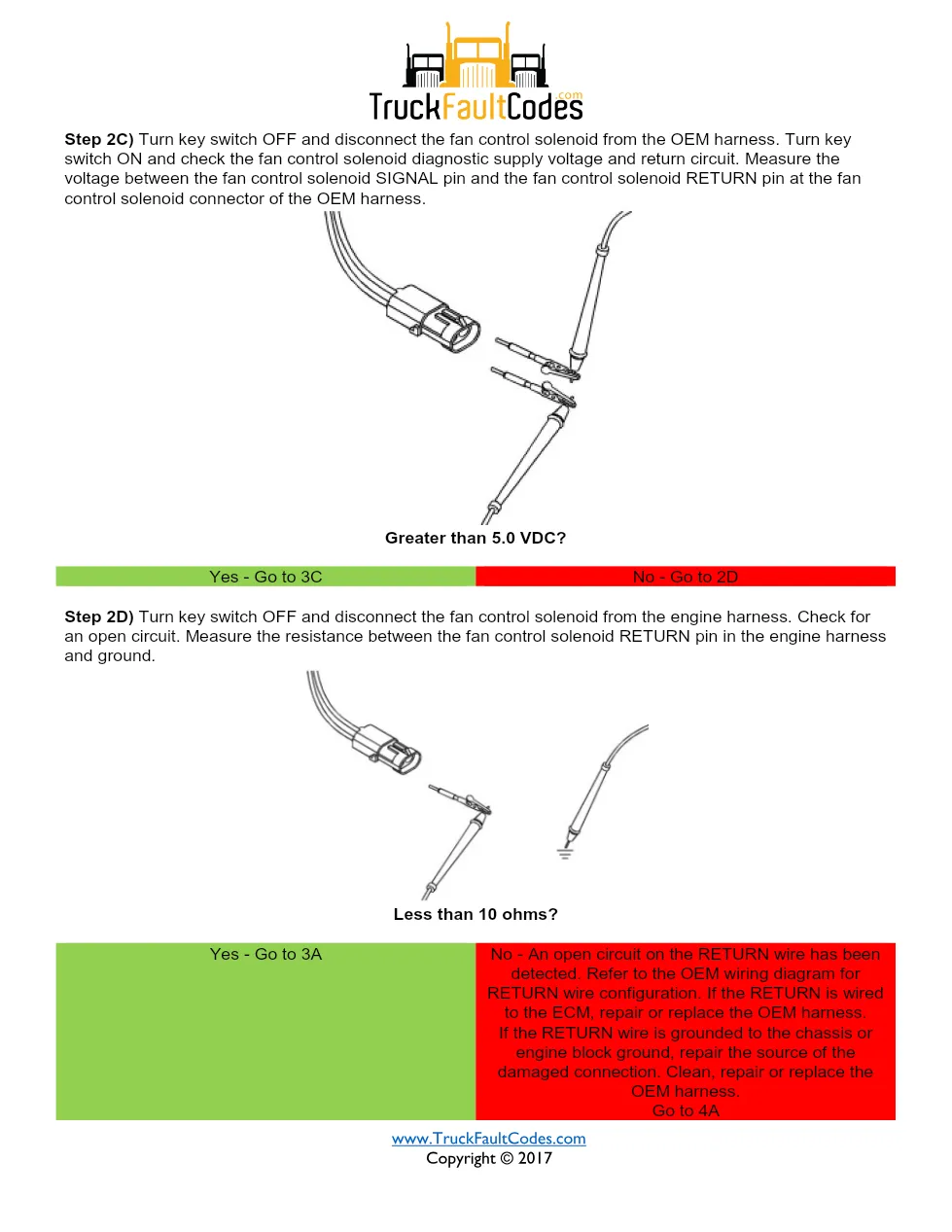 Cummins fault code 2377 — ISM CM871 (2007-09) DTC manual — SPN - page 3 is available after signing in