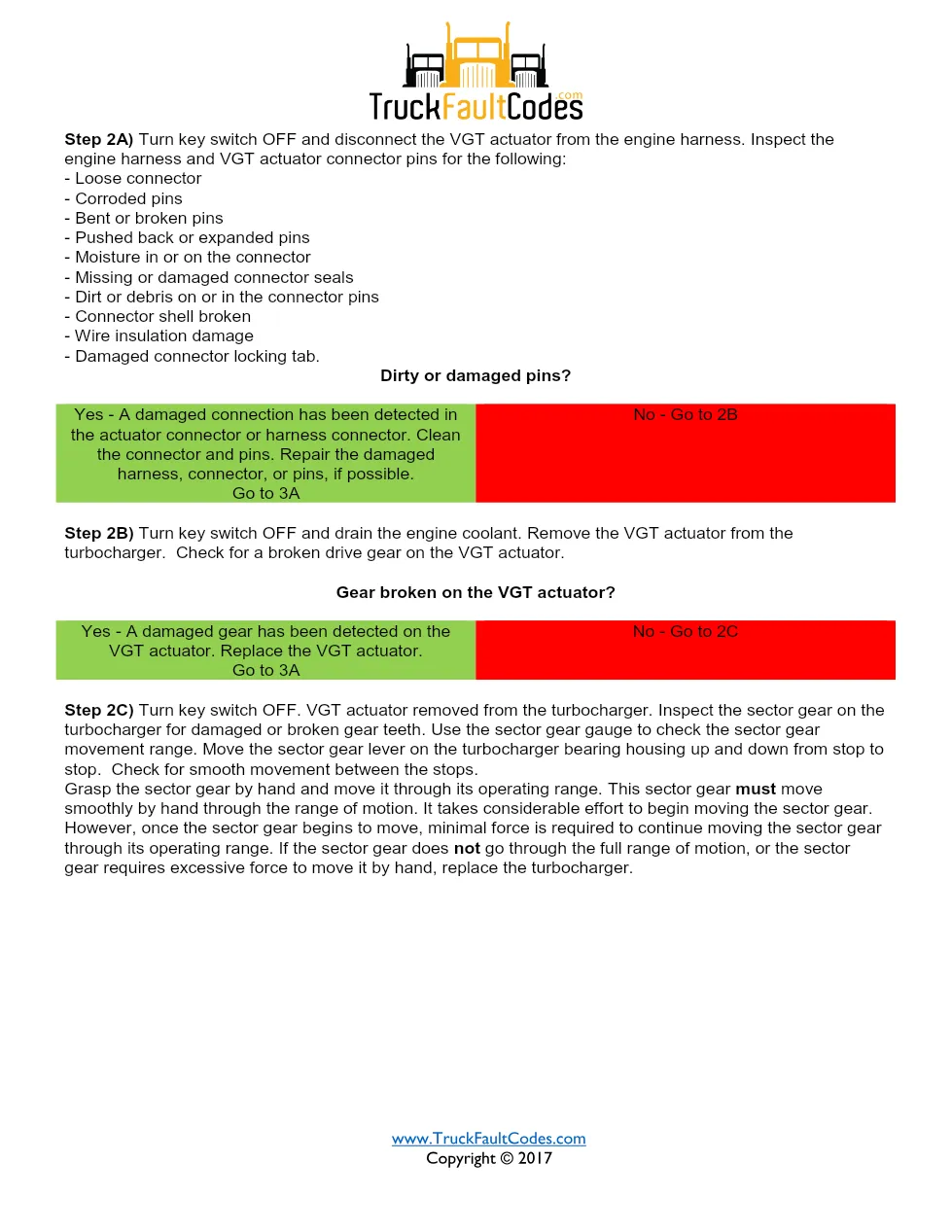 Cummins fault code 2387 — ISM CM871 (2007-09) DTC manual — SPN - page 3 is available after signing in