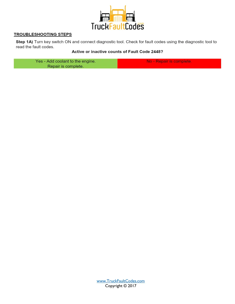Cummins fault code 2448 — ISM CM871 (2007-09) DTC manual — SPN - page 2 is available after signing in