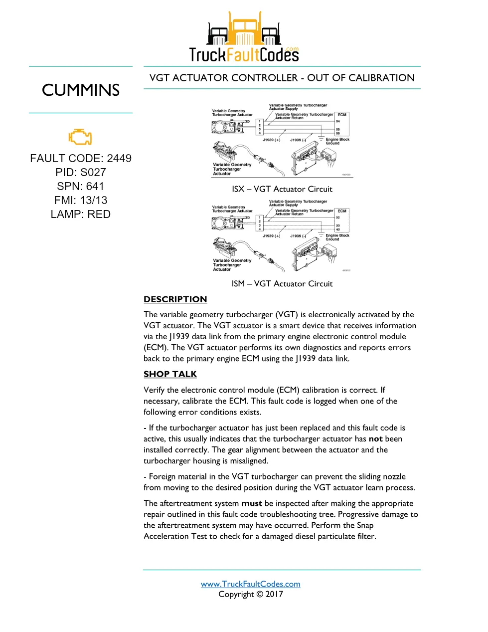 Cummins fault code 2449 — ISM CM871 (2007-09) DTC manual — SPN - preview page 1 of 5