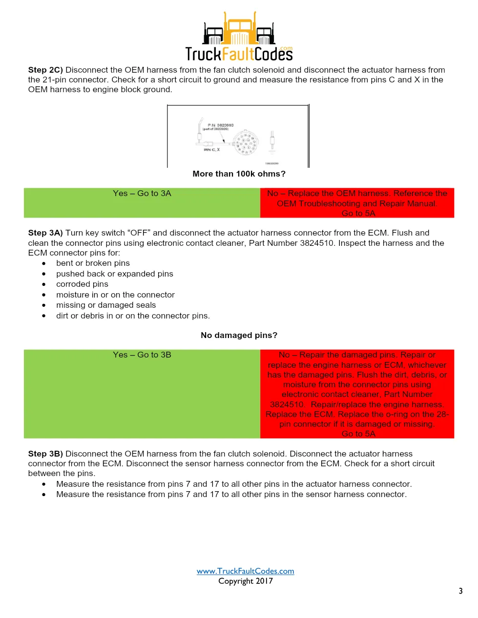 Cummins fault code 245 — Engine Fan Clutch Supply Circuit – Guide - page 3 is available after signing in