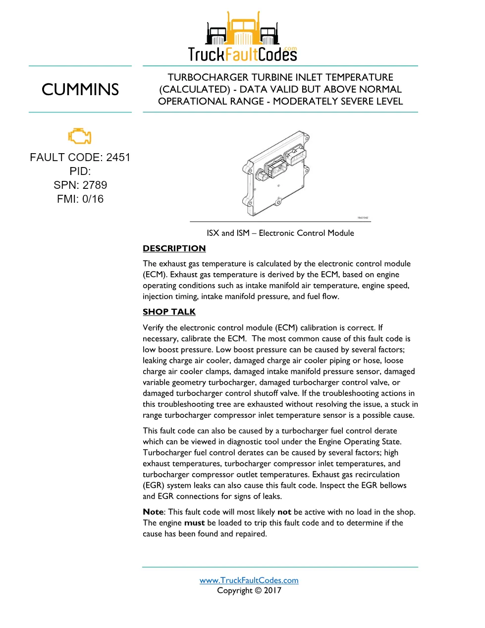 Cummins fault code 2451 — ISM CM871 (2007-09) DTC manual — SPN - preview page 1 of 4