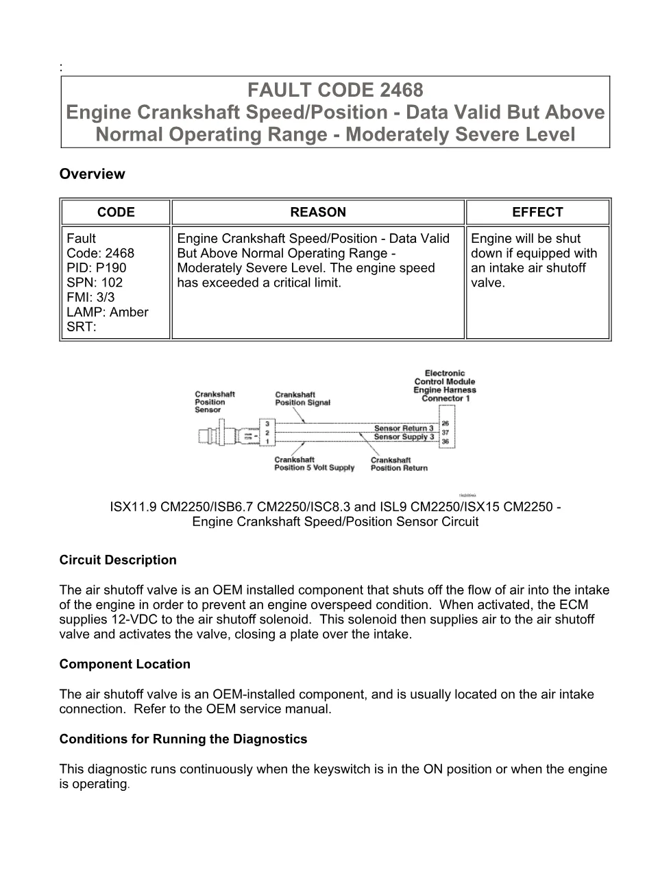 Cummins fault code 2468 — Engine Crankshaft Speed/Position, SPN - preview page 1 of 6