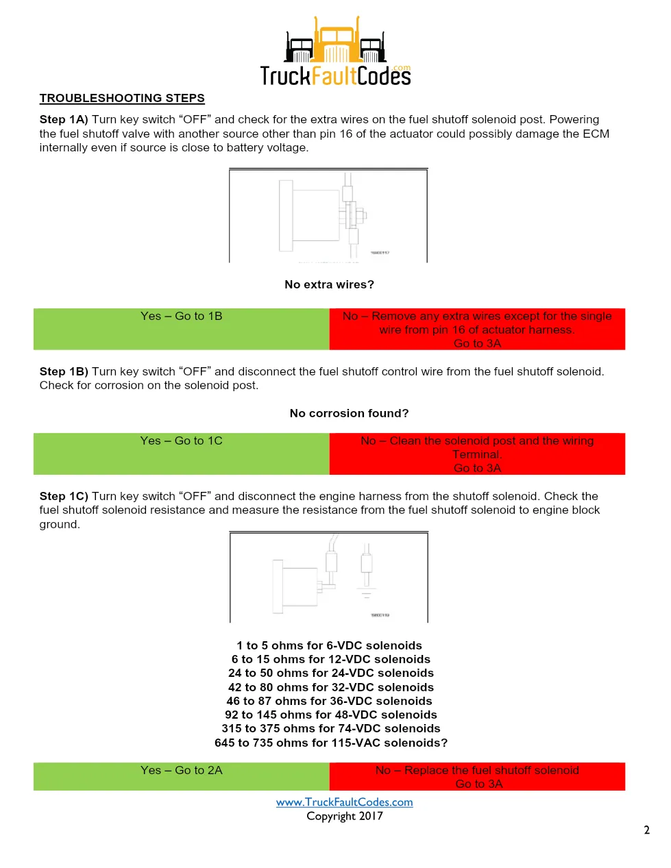 Cummins fault code 254 — Fuel Shutoff Solenoid Supply Circuit - preview page 2 of 5