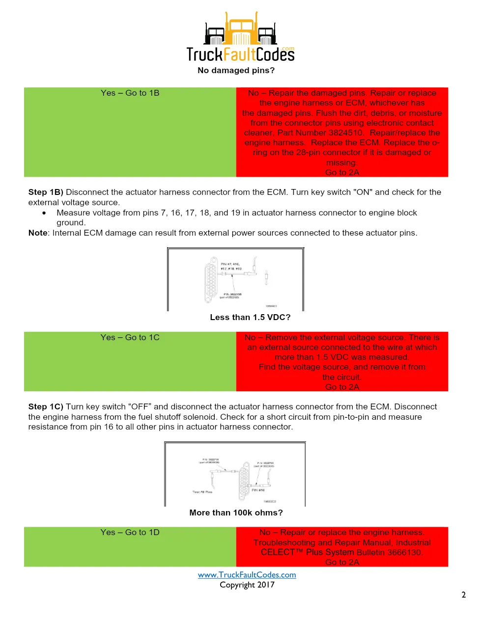 Cummins fault code 255 — Fuel Shutoff and Enable Supply Circuit - preview page 2 of 4